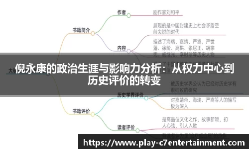 c7娱乐平台